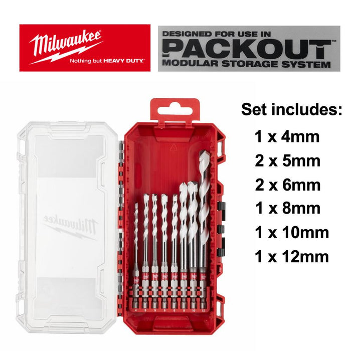 Milwaukee 8 Piece Multi Material Gen 2 Drill Bit Set