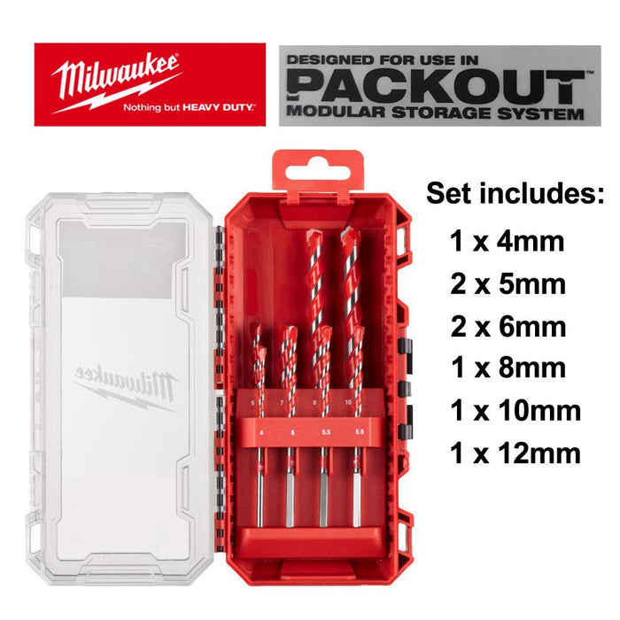 Milwaukee 8 Piece Concrete Next Generation Drill Bit Set