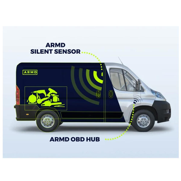 Armd Guard Smart Van Alarm & Tracker