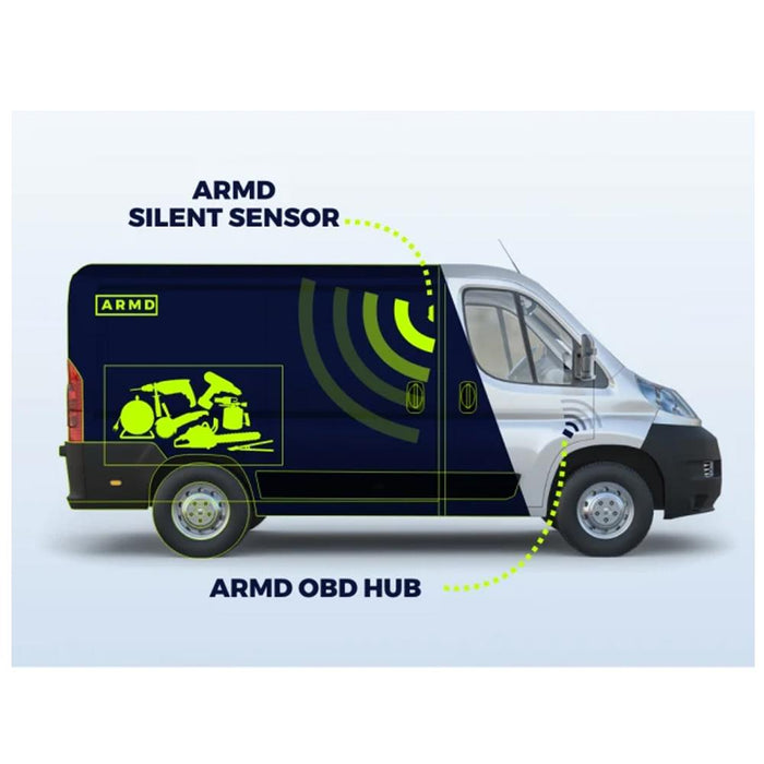 Armd Guard Smart Van Alarm & Tracker